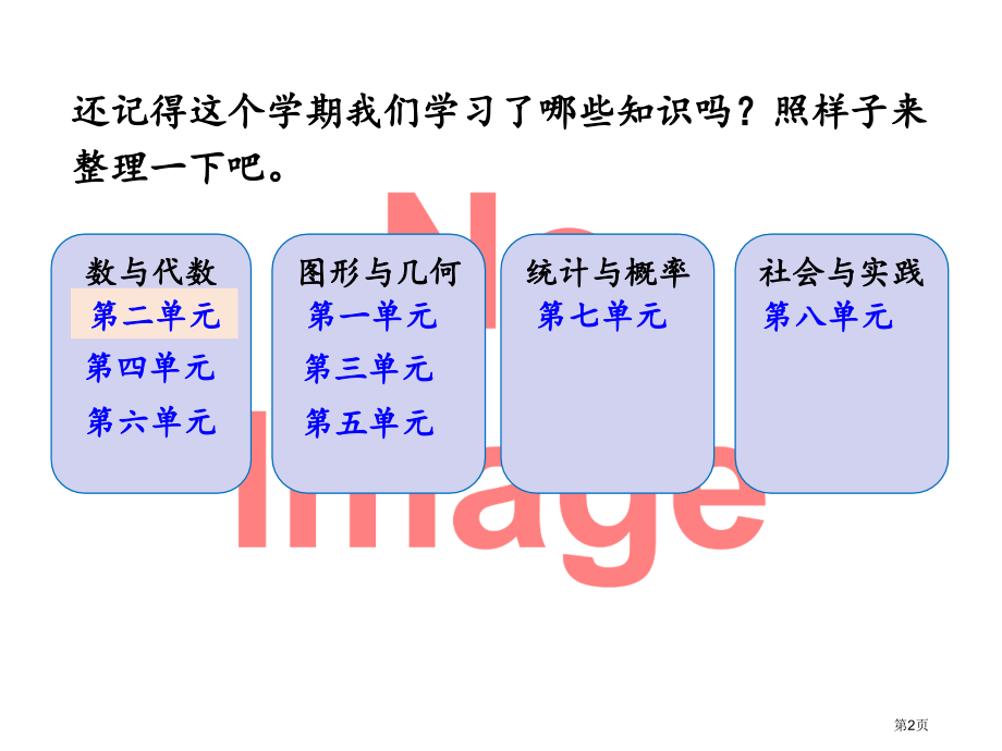 因数和倍数课件市名师优质课比赛一等奖市公开课获奖课件.pptx_第2页