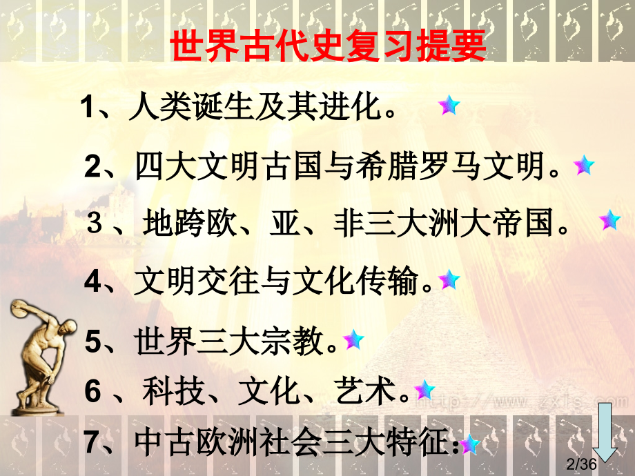 九年级世界历史(上册)复习精华省名师优质课赛课获奖课件市赛课一等奖课件.ppt_第2页