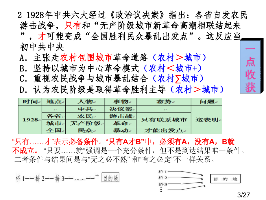 12.13历史训练题讲评市公开课获奖课件省名师优质课赛课一等奖课件.ppt_第3页