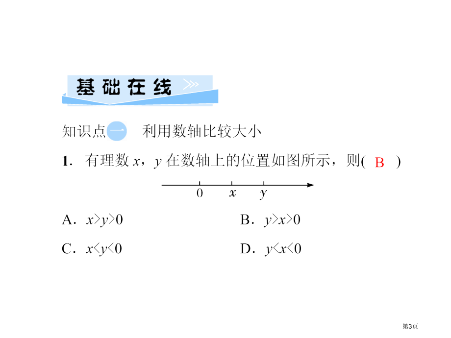 1.21.2.4有理数的大小比较市公开课一等奖省优质课赛课一等奖课件.pptx_第3页