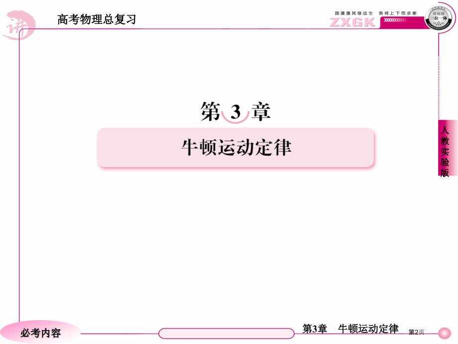 高考物理总复习·人教实验版31市公开课一等奖省优质课赛课一等奖课件.pptx_第2页