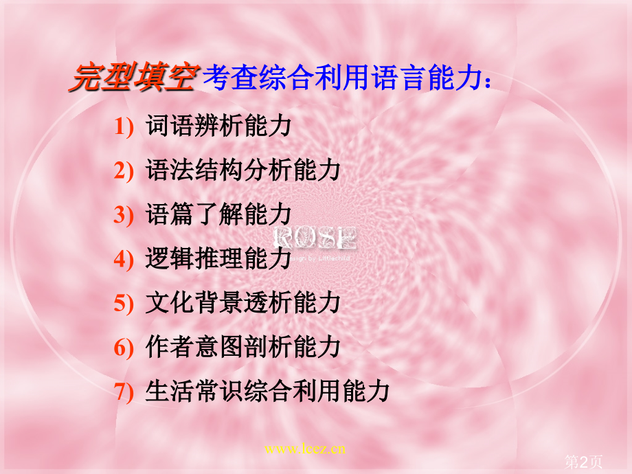 高考英语完形填空解题技巧2省名师优质课获奖课件市赛课一等奖课件.ppt_第2页