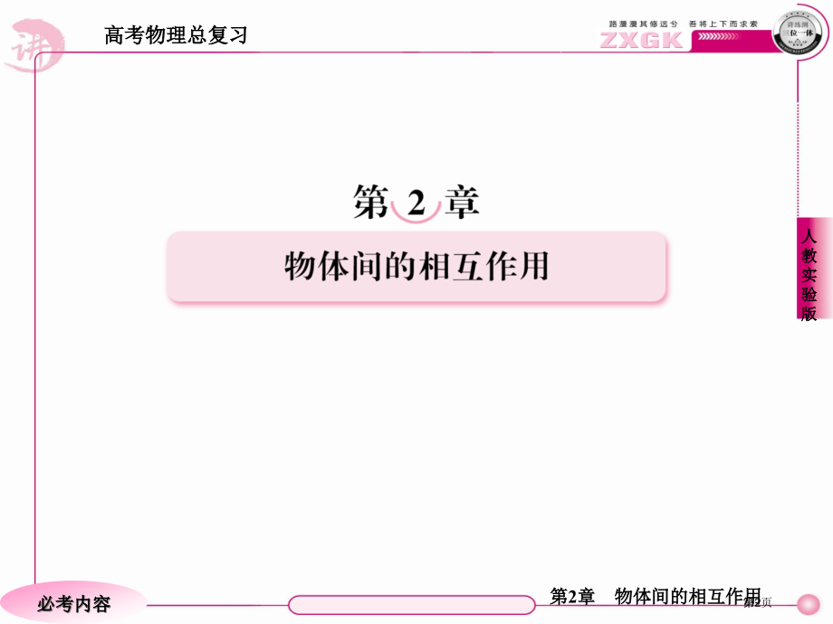 高考物理总复习·人教实验版24市公开课一等奖省优质课赛课一等奖课件.pptx_第2页