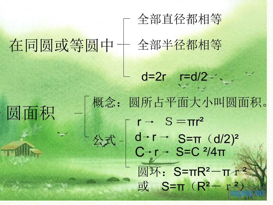 圆的整理和复习市名师优质课比赛一等奖市公开课获奖课件.pptx_第3页