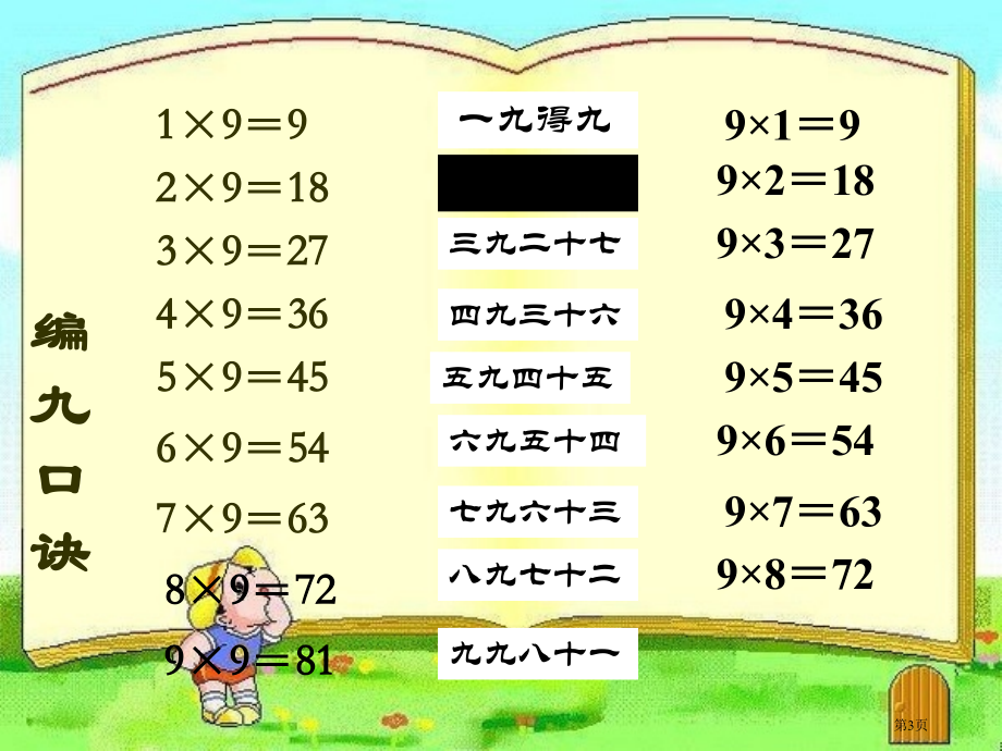 二年级上数学9的乘法口诀1市公开课一等奖省优质课赛课一等奖课件.pptx_第3页