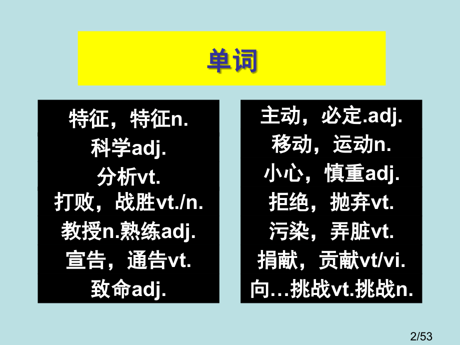 U5-必修5-单元复习课件省名师优质课赛课获奖课件市赛课百校联赛优质课一等奖课件.ppt_第2页