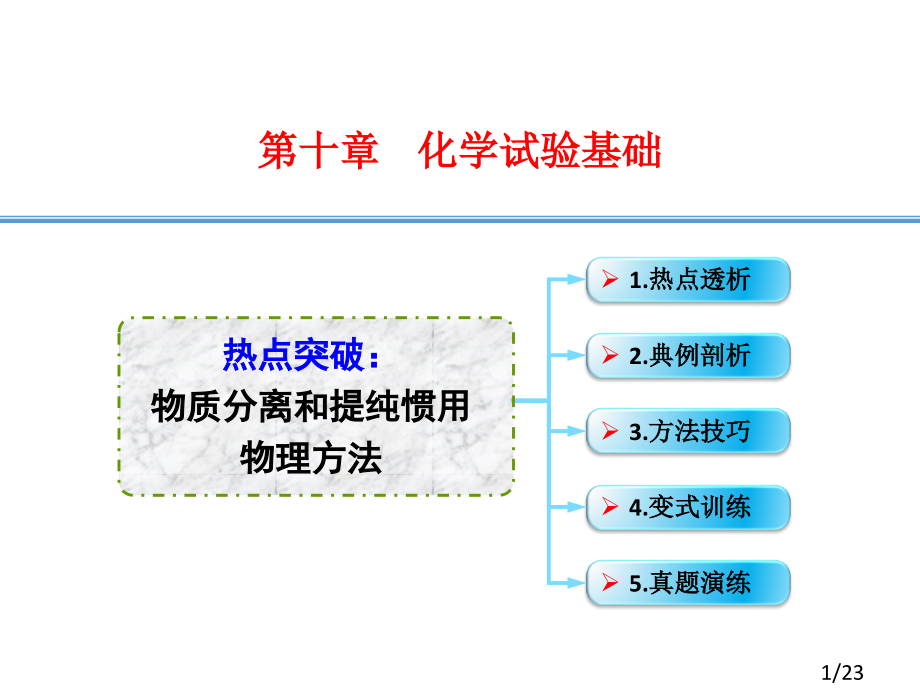 热点突破物质分离和提纯的常用物理方法省名师优质课赛课获奖课件市赛课一等奖课件.ppt_第1页