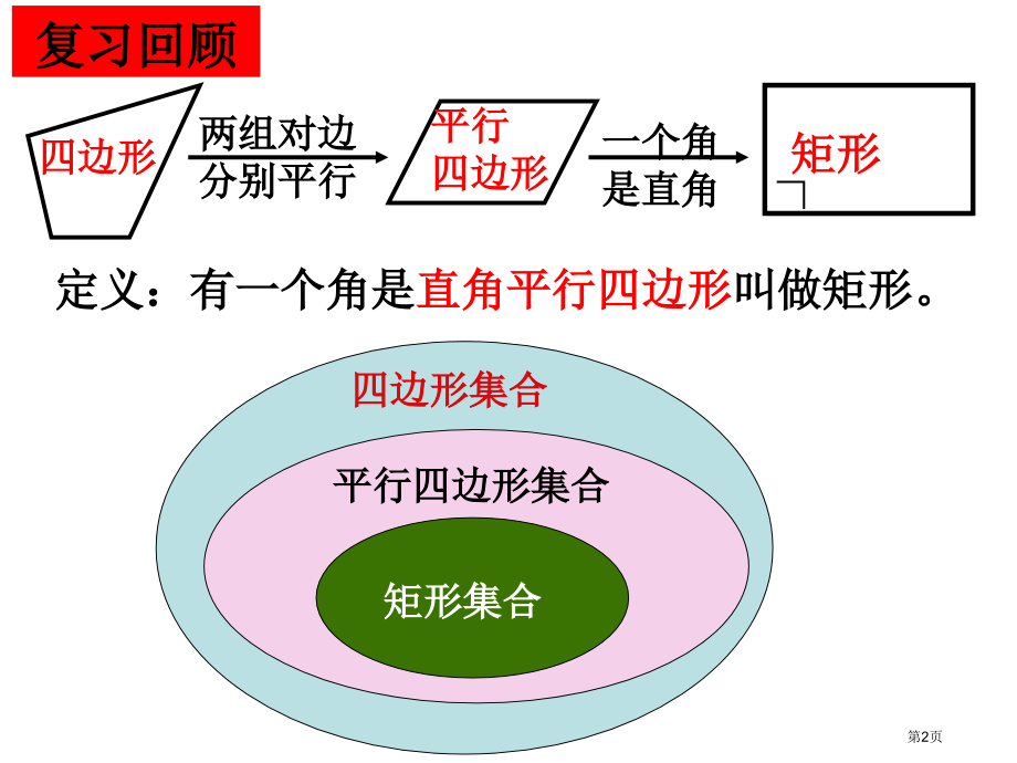 矩形ppt课件市名师优质课比赛一等奖市公开课获奖课件.pptx_第2页