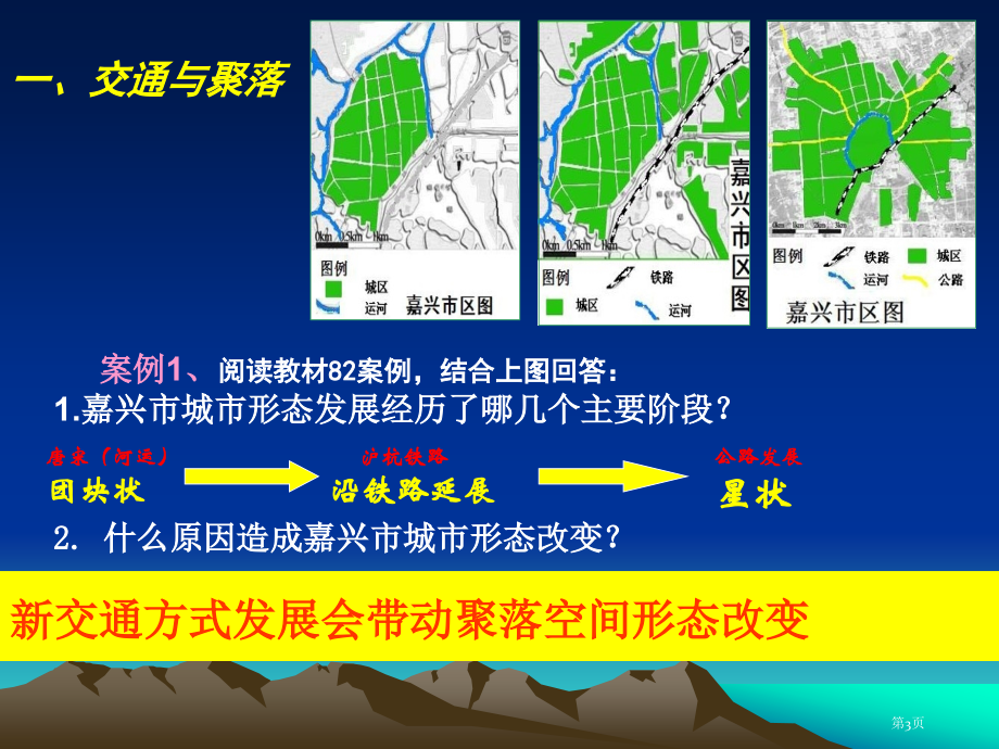 高中地理必修二第五章第2节交通运输方式和布局变化的影响4市公开课一等奖省优质课赛课一等奖课件.pptx_第3页