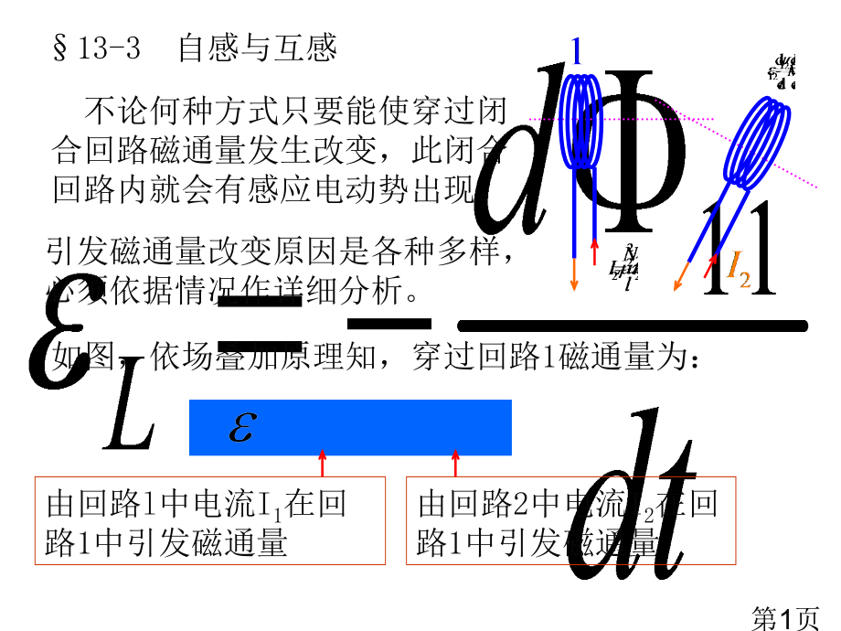 物理-选修2-2省名师优质课赛课获奖课件市赛课一等奖课件.ppt_第1页