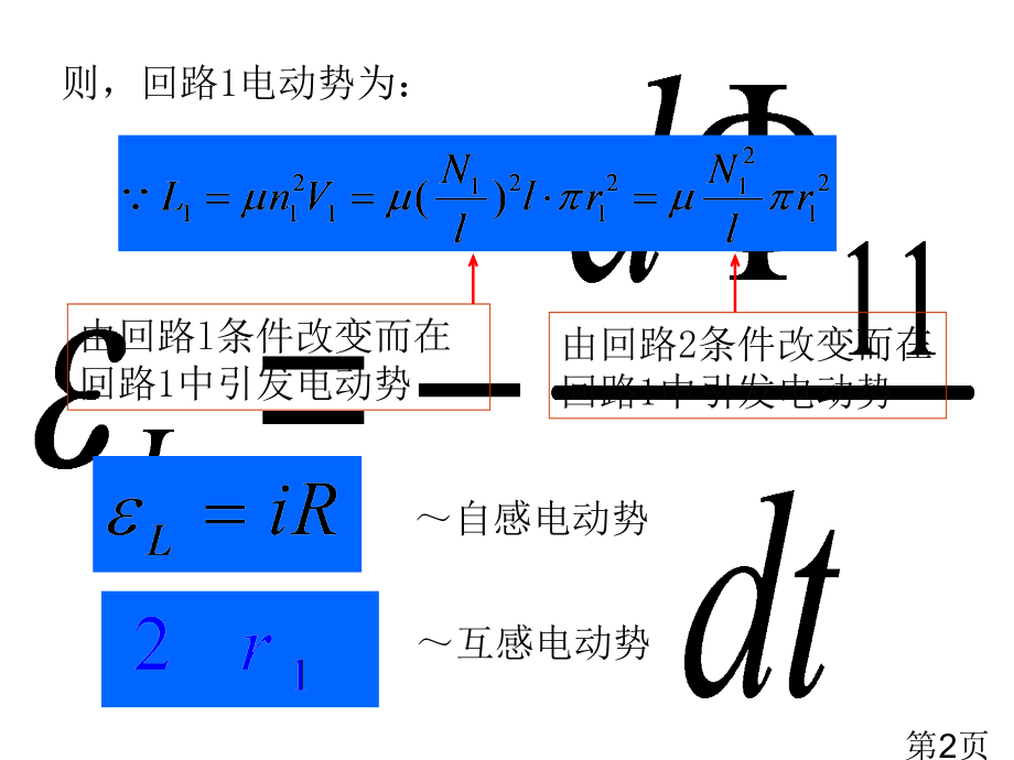 物理-选修2-2省名师优质课赛课获奖课件市赛课一等奖课件.ppt_第2页