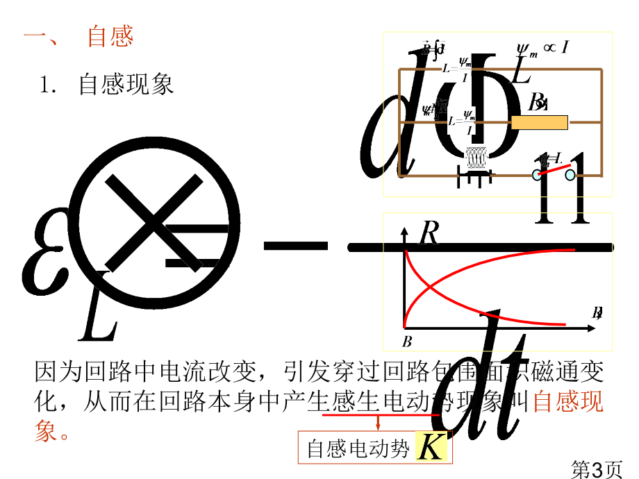 物理-选修2-2省名师优质课赛课获奖课件市赛课一等奖课件.ppt_第3页