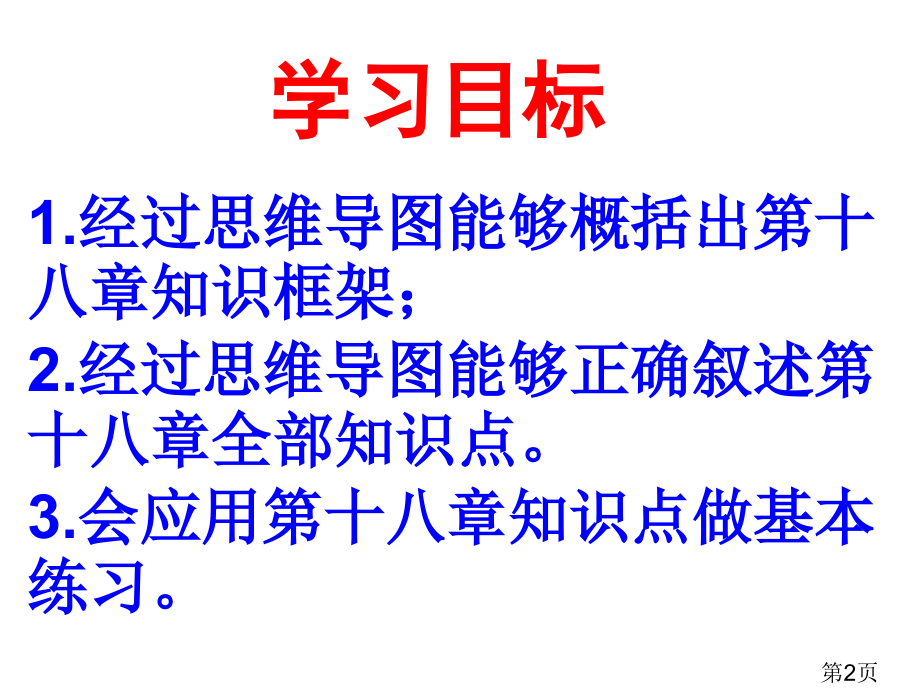 思维导图平行四边形省名师优质课赛课获奖课件市赛课一等奖课件.ppt_第2页