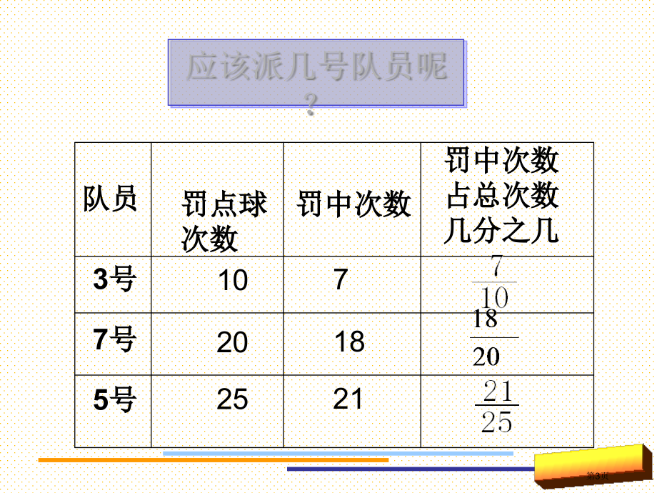 百分数的认识(一)市名师优质课比赛一等奖市公开课获奖课件.pptx_第3页