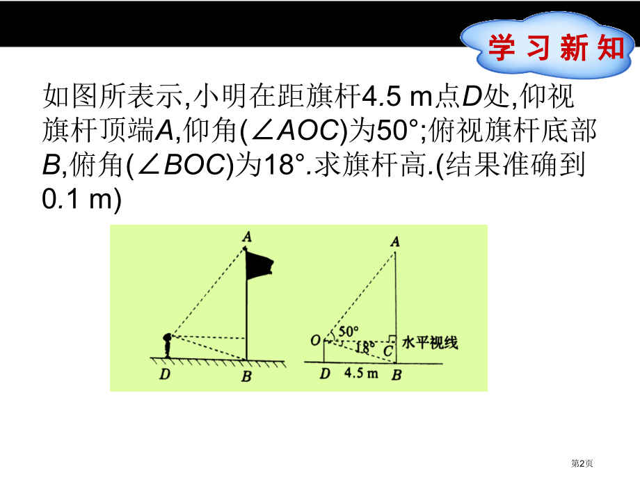 解直角三角形的应用优质课市名师优质课比赛一等奖市公开课获奖课件.pptx_第2页