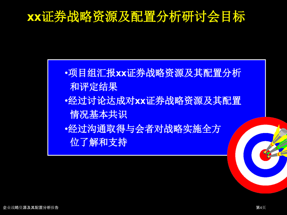 企业战略资源及其配置分析报告.pptx_第3页