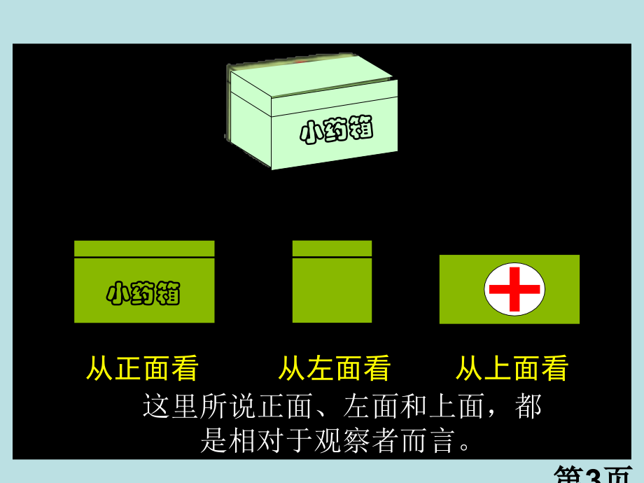 新人教版五年级数学上册观察物体省名师优质课赛课获奖课件市赛课一等奖课件.ppt_第3页