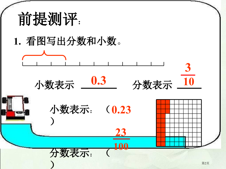 分数和小数的互化7人教新课标五年级数学下册第十册市名师优质课比赛一等奖市公开课获奖课件.pptx_第2页