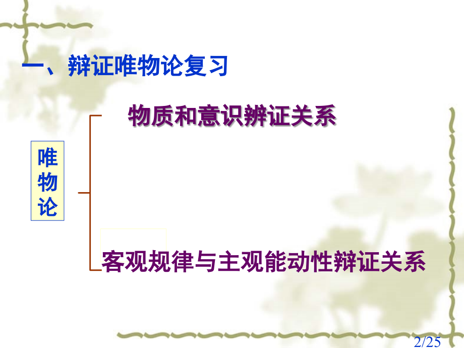 哲学知识体系复习省名师优质课赛课获奖课件市赛课百校联赛优质课一等奖课件.ppt_第2页