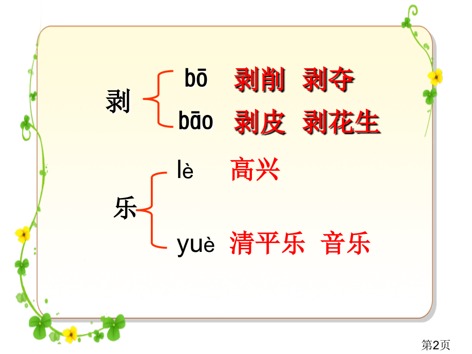 人教版五下-5《古诗词三首》名师优质课获奖市赛课一等奖课件.ppt_第2页