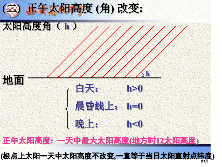 高中地理必修一第一章第三节地球的运动PPT市公开课一等奖省优质课赛课一等奖课件.pptx_第2页