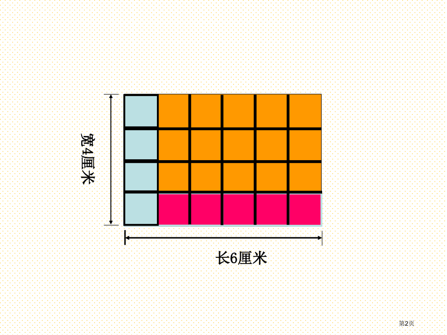 长方形和正方形面积的计算市名师优质课比赛一等奖市公开课获奖课件.pptx_第2页