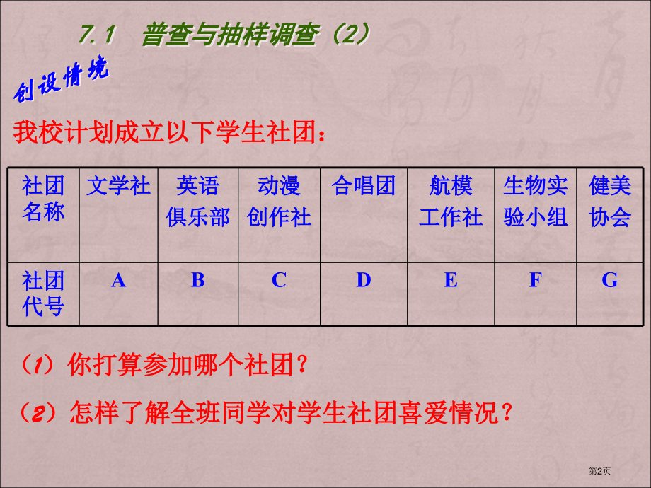 普查与抽样调查教育课件市名师优质课比赛一等奖市公开课获奖课件.pptx_第2页