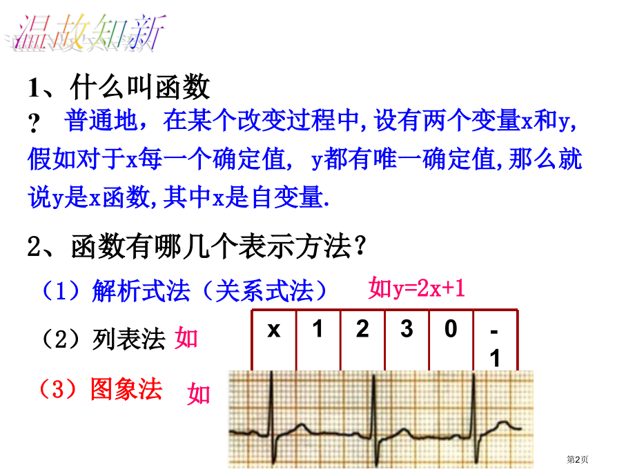 认识函数ppt优质课市名师优质课比赛一等奖市公开课获奖课件.pptx_第2页