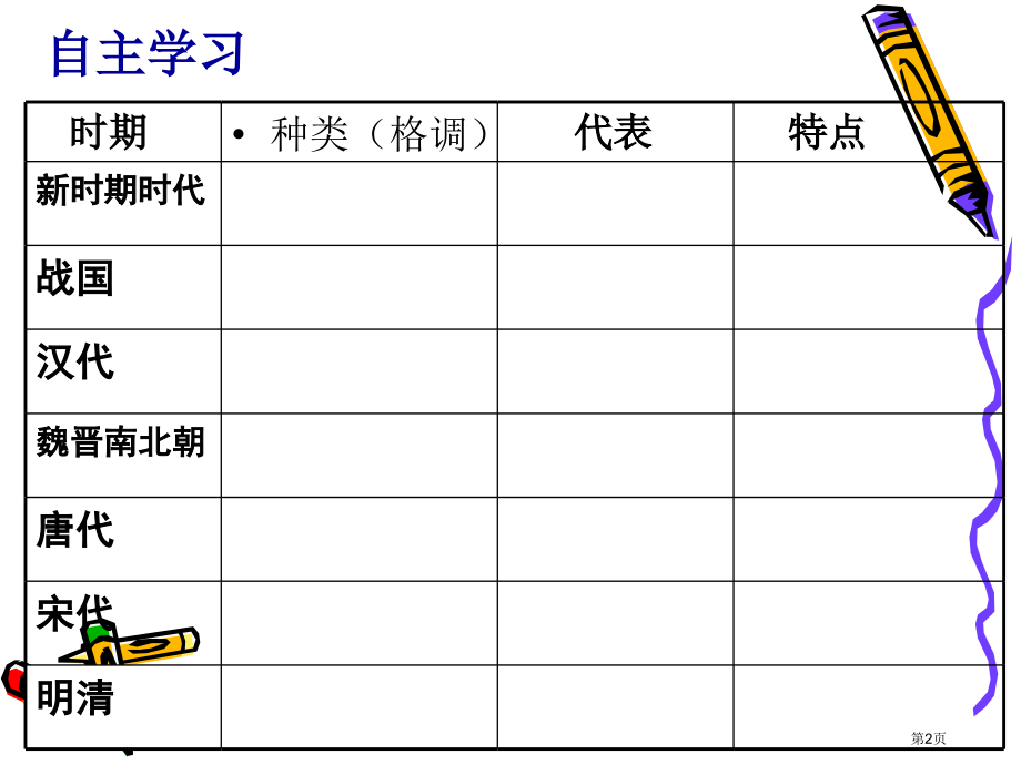 高中历史必修三第二单元第8课笔墨丹青示范课市公开课一等奖省优质课赛课一等奖课件.pptx_第2页