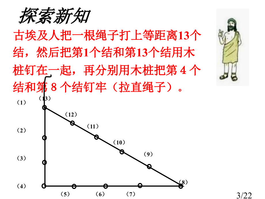 勾股定理的逆定理省名师优质课赛课获奖课件市赛课百校联赛优质课一等奖课件.ppt_第3页