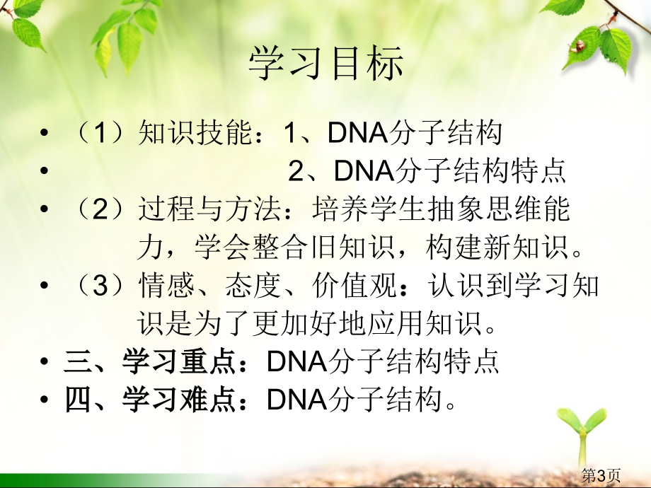 DNA分子的结构公开课详解名师优质课获奖市赛课一等奖课件.ppt_第3页