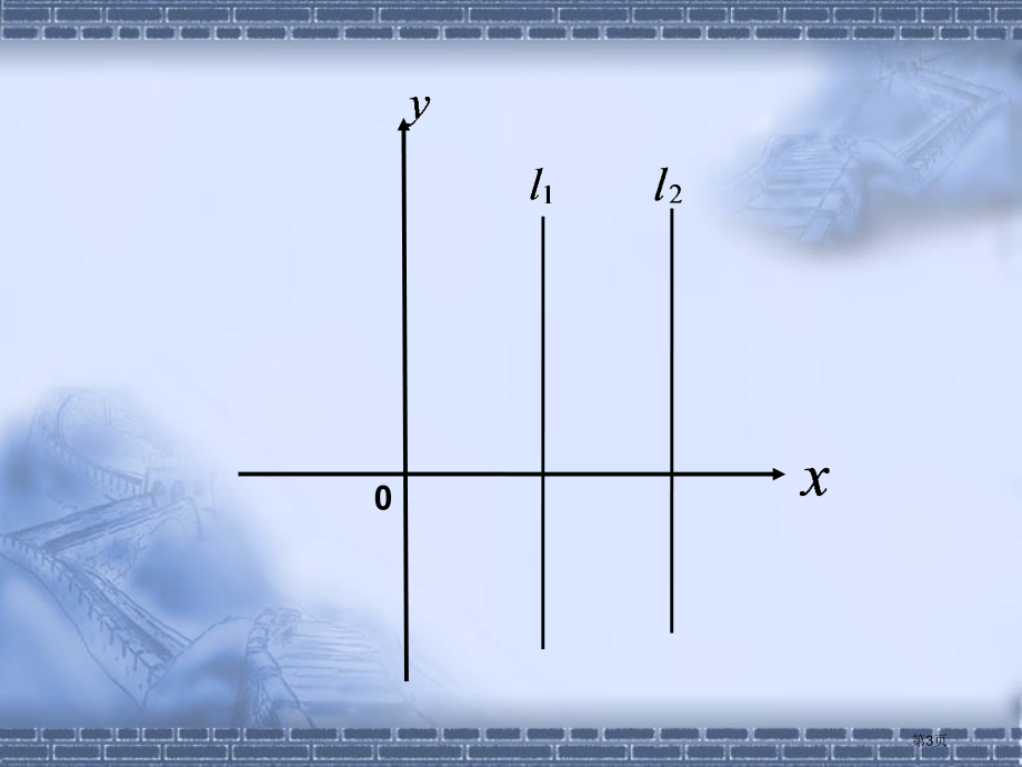两条直线的位置关系平行优质课市名师优质课比赛一等奖市公开课获奖课件.pptx_第3页