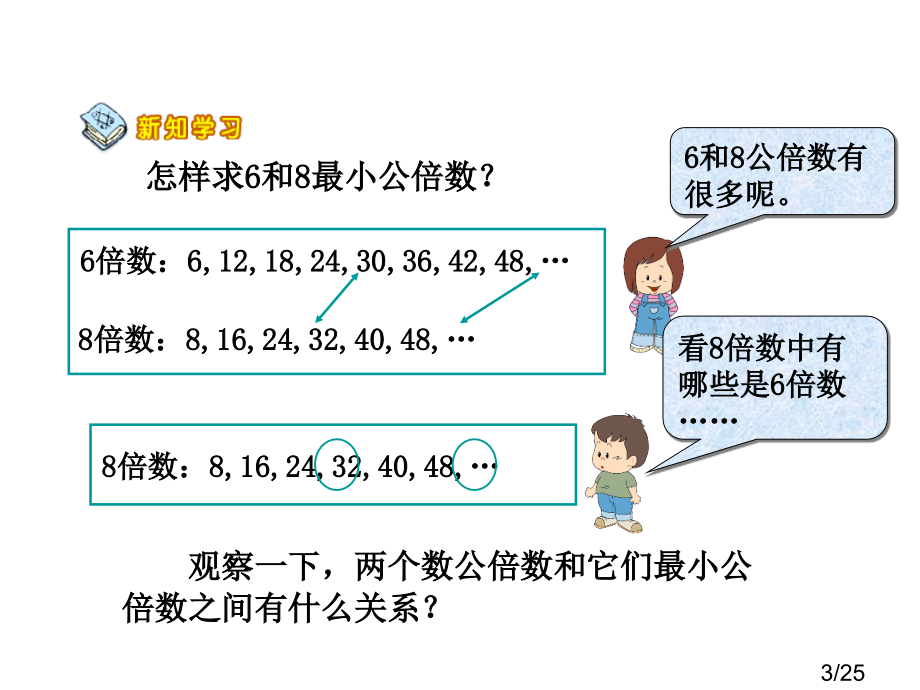 求两个数的最小公倍数市公开课一等奖百校联赛优质课金奖名师赛课获奖课件.ppt_第3页