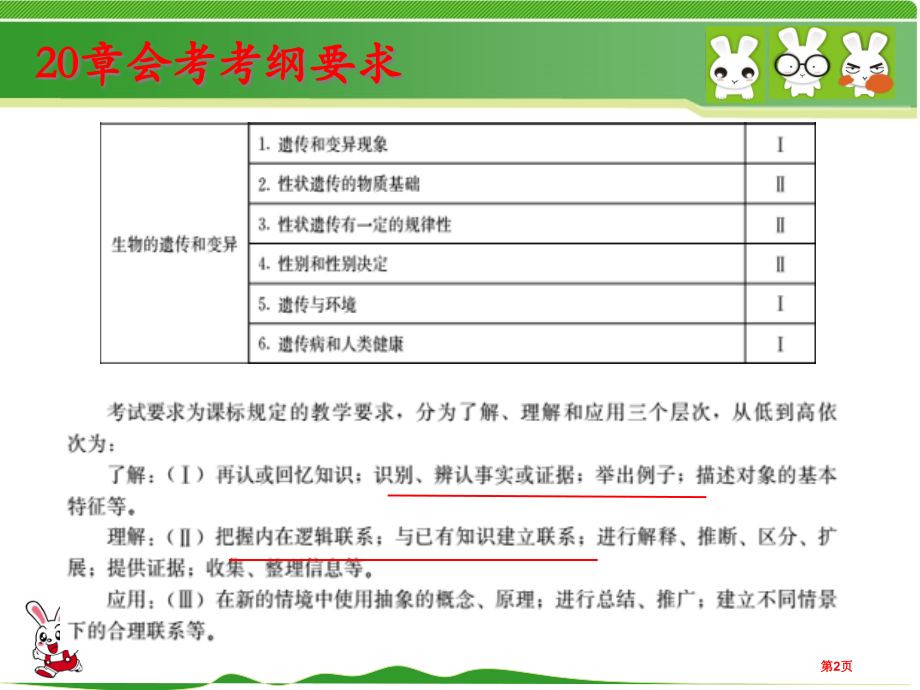 遗传与变异复习课市公开课一等奖省优质课赛课一等奖课件.pptx_第2页