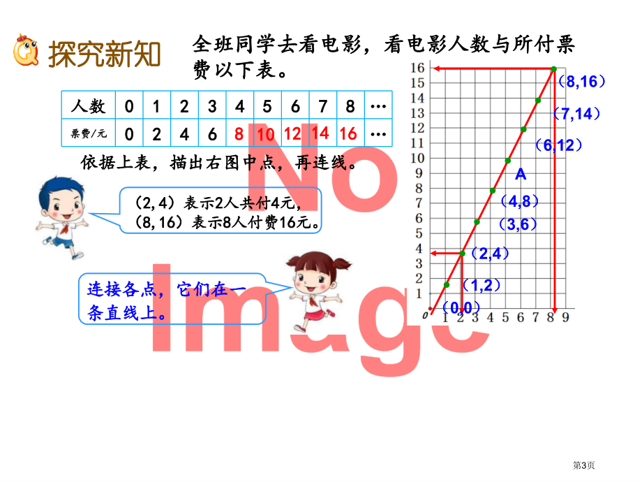 画一画市名师优质课比赛一等奖市公开课获奖课件.pptx_第3页