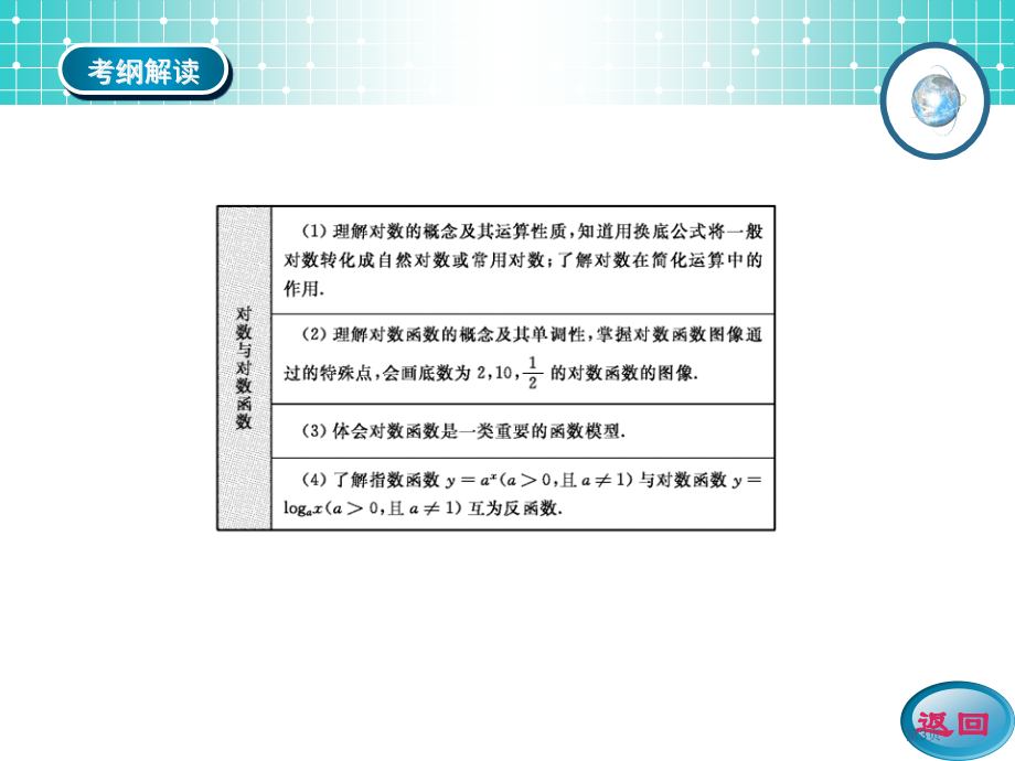 学案7对数函数市公开课一等奖省优质课赛课一等奖课件.pptx_第3页