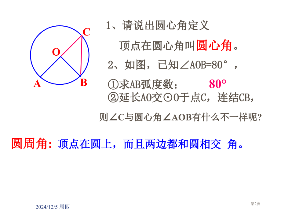 圆周角PPT经典教学课件市名师优质课比赛一等奖市公开课获奖课件.pptx_第2页