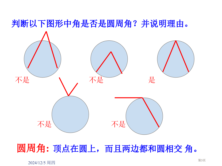 圆周角PPT经典教学课件市名师优质课比赛一等奖市公开课获奖课件.pptx_第3页