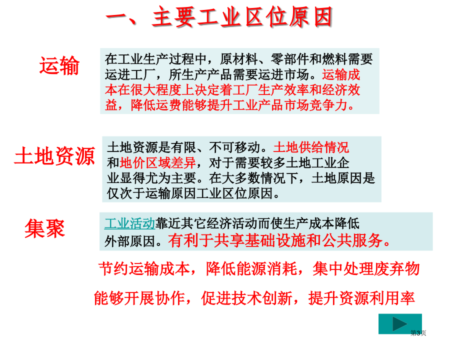 高中地理必修二第三章第三节工业区位因素与工业地域联系PPT市公开课一等奖省优质课赛课一等奖课件.pptx_第3页