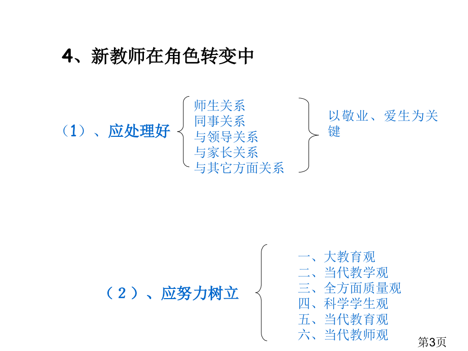 小学教学常规讲座省名师优质课赛课获奖课件市赛课一等奖课件.ppt_第3页