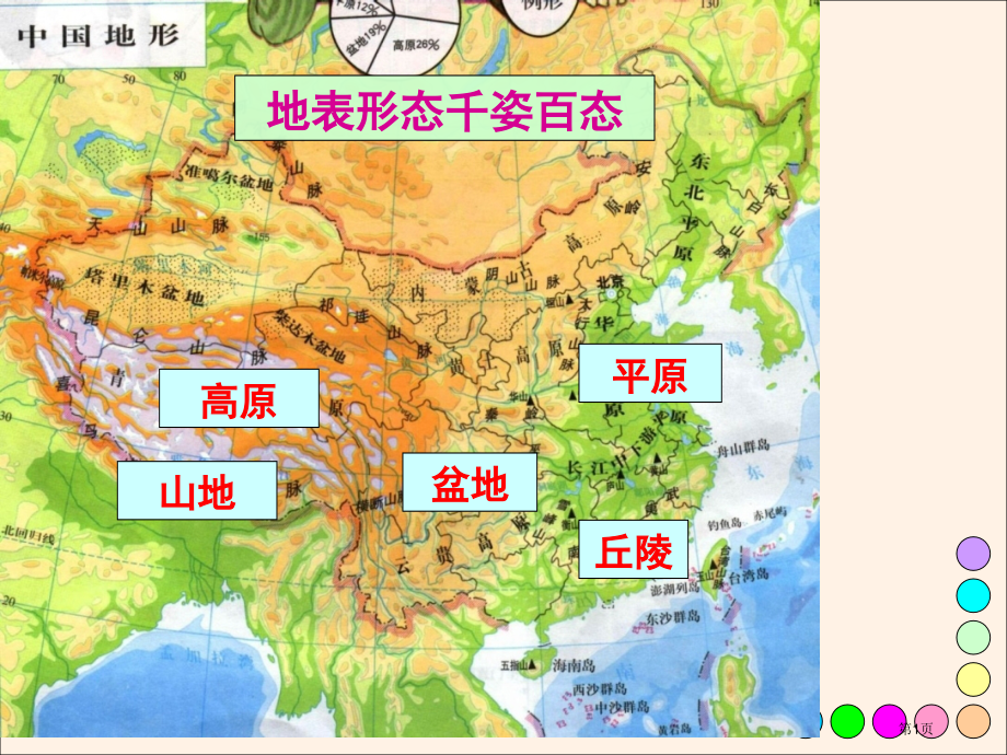 高中地理必修一第四章第1节营造地表形态的力量课件市公开课一等奖省优质课赛课一等奖课件.pptx_第1页