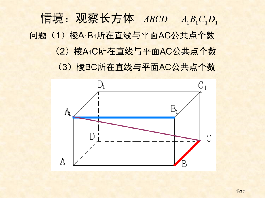 直线与平面平行的判定优质课市名师优质课比赛一等奖市公开课获奖课件.pptx_第3页