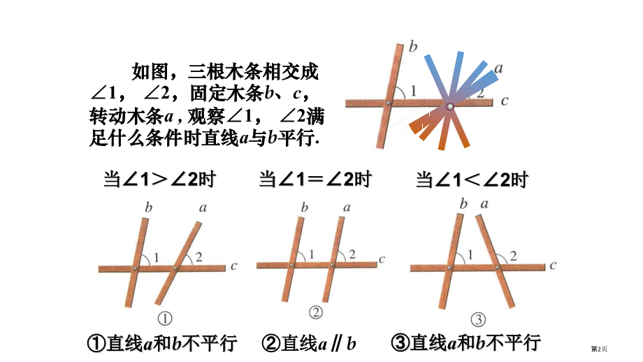 平等线的判定优质课平行线的判定方法市名师优质课比赛一等奖市公开课获奖课件.pptx_第2页