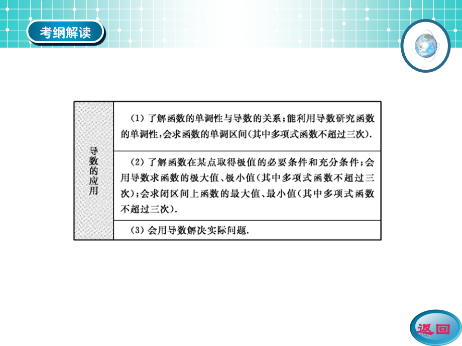 学案12导数的应用市公开课一等奖省优质课赛课一等奖课件.pptx_第3页