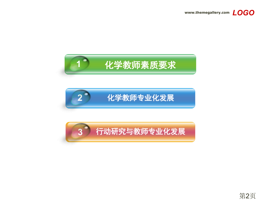 教师的素质能力结构与教师专业化发展省名师优质课赛课获奖课件市赛课一等奖课件.ppt_第2页