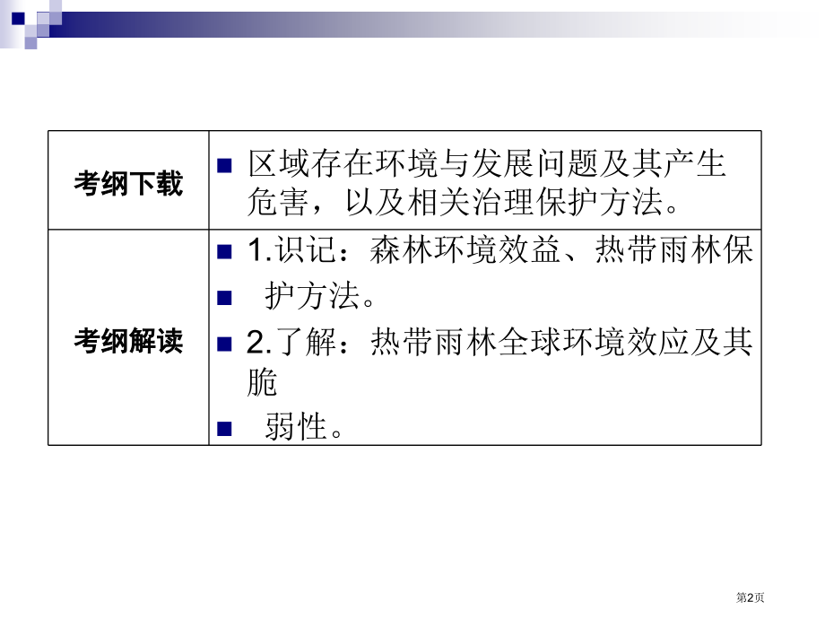 高中地理必修3第二章第2节森林的开发和保护以亚马逊热带雨林为例优秀示范课市公开课一等奖省优质课赛课一.pptx_第2页