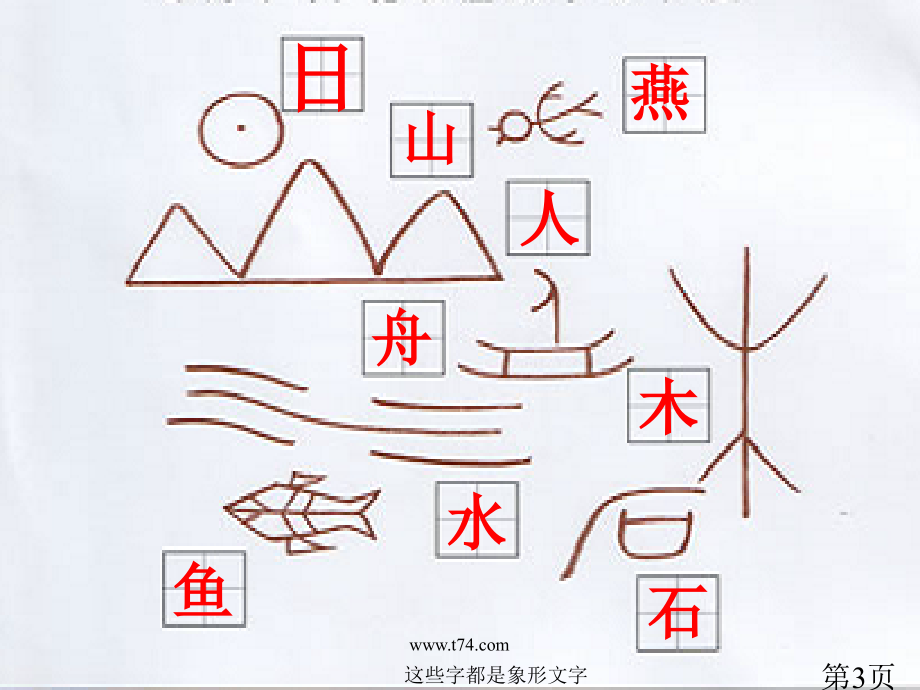 苏教版一年级语文下册练习7省名师优质课赛课获奖课件市赛课一等奖课件.ppt_第3页