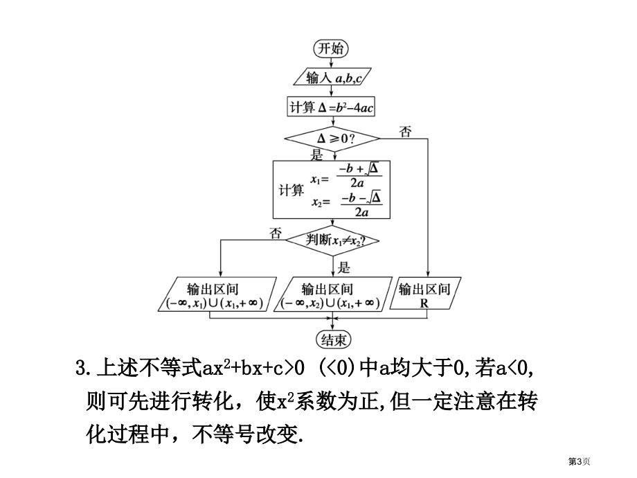 要点梳理一元二次不等式与相应的一元二次函数及一元二市公开课一等奖百校联赛特等奖课件.pptx_第3页