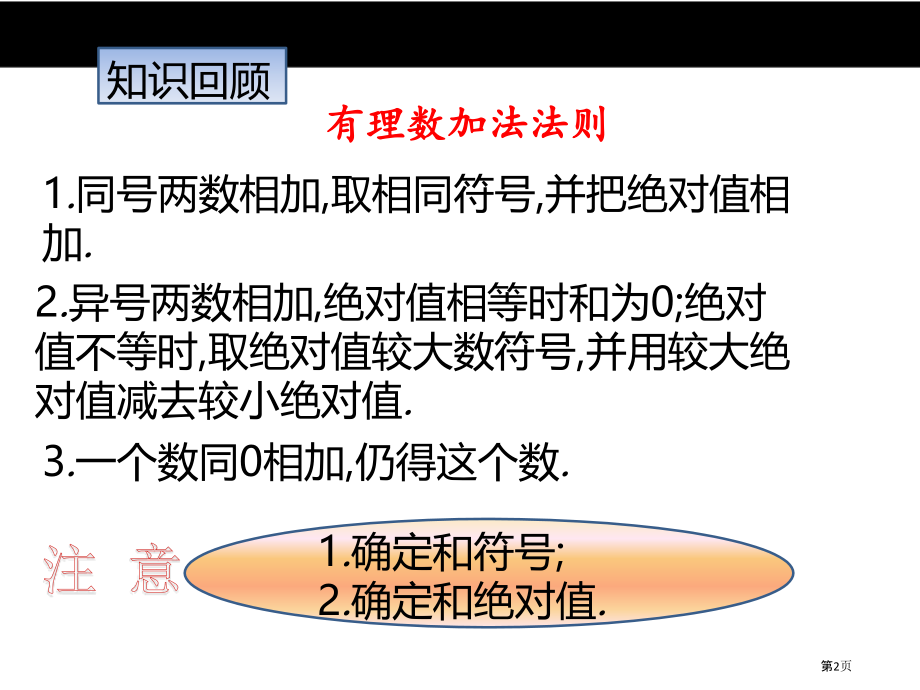 有理数的加法教育课件优质课市名师优质课比赛一等奖市公开课获奖课件.pptx_第2页