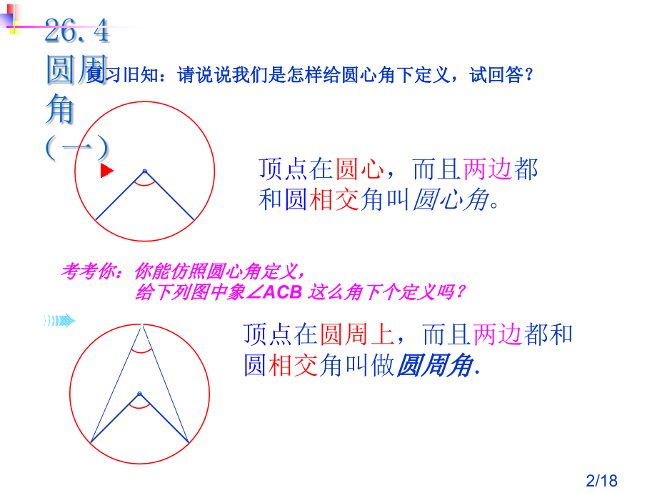 圆周角一省名师优质课赛课获奖课件市赛课百校联赛优质课一等奖课件.ppt_第2页